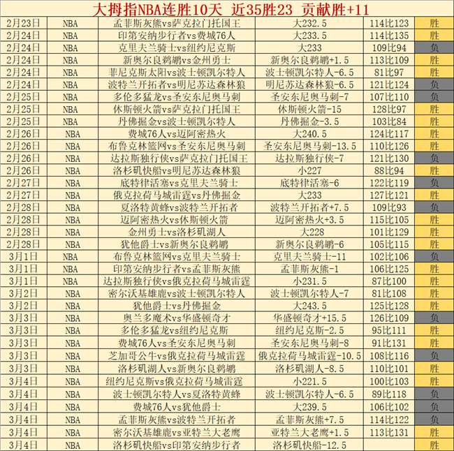 确认,摩西及葡萄,阿联酋球员,Bet365中文,中文平台,体育博彩,在线娱乐,体育投注,体育赛事