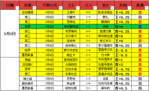 樊振东中路,战术揭秘,深度解析勒,Bet365中文,中文平台,体育博彩,在线娱乐,体育投注,体育赛事