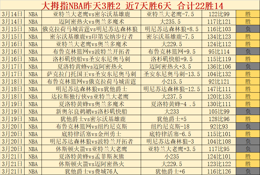 樊振东中路,战术揭秘,深度解析勒,Bet365中文,中文平台,体育博彩,在线娱乐,体育投注,体育赛事