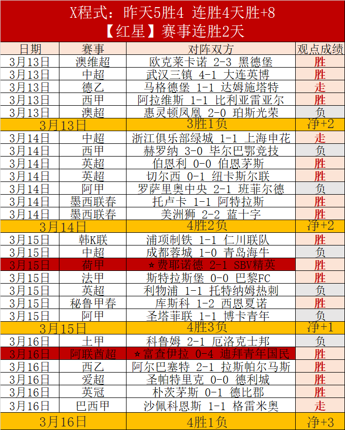 大乐透期号,专家推荐,期胜率,Bet365中文,中文平台,体育博彩,在线娱乐,体育投注,体育赛事