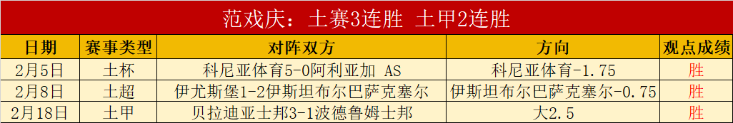 周六,沙特联解析,卡赫利对利,Bet365中文,中文平台,体育博彩,在线娱乐,体育投注,体育赛事