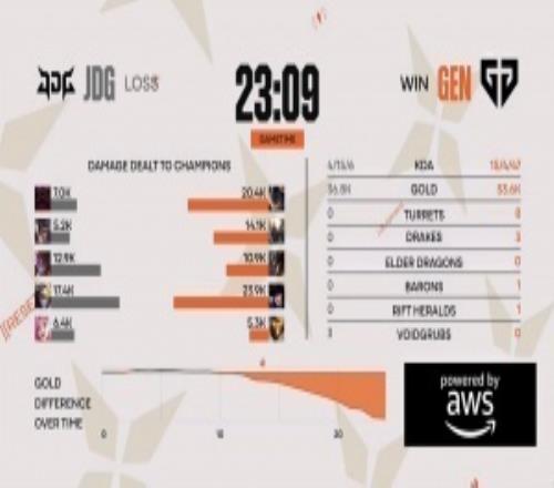 上海地产与,山东魏桥乒,超首战获胜,Bet365中文,中文平台,体育博彩,在线娱乐,体育投注,体育赛事