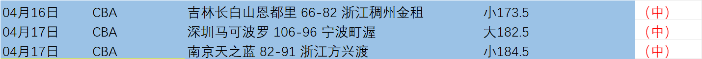 巅峰对决,澳超赛事焦,信心之选锁,Bet365中文,中文平台,体育博彩,在线娱乐,体育投注,体育赛事