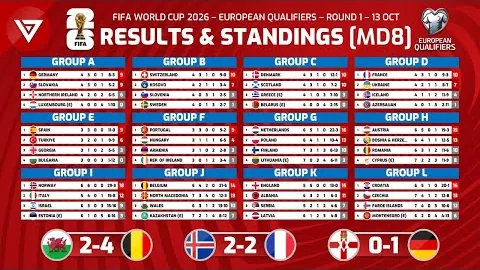 吉拉西四球显威，格罗斯精准助攻成就帽子戏法