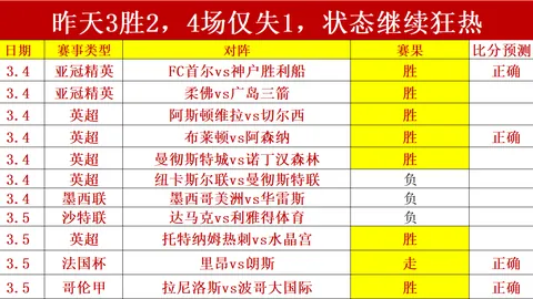 鲁尼解说纽卡vs巴萨，赛前听闻利物浦败绩笑容满面