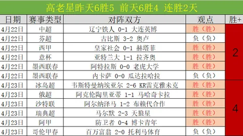 大乐透期号分析：专家解析魔术队罚球与三分球策略